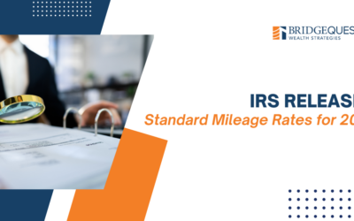 IRS Releases Standard Mileage Rates for 2024